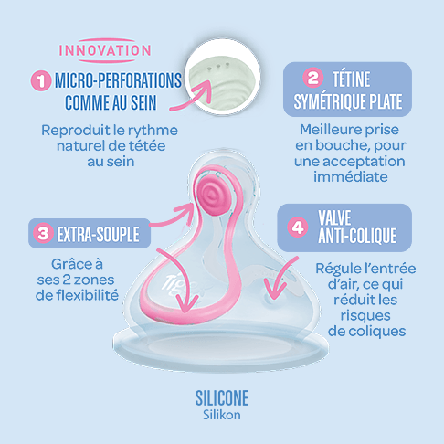 BIBERON MULTIFLOW TIGEX 150 ML 0-6 MOIS 