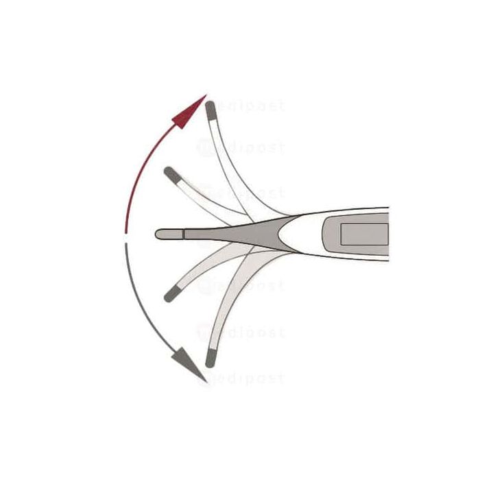 Thermomètre flexible rossmax