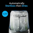 Lave-biberons Bottle Washer Pro   BABY BREZZA