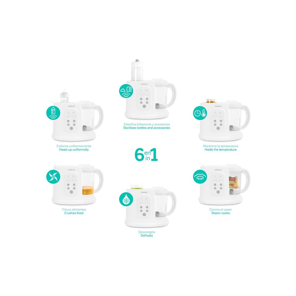 ROBOT DE CUISINE MULTIFONCTION CHEFY 6